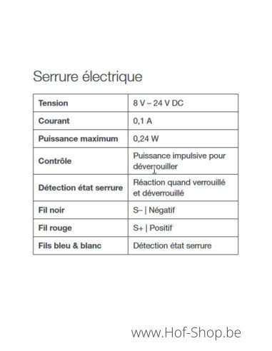Fenix Connect RAL 9005 - boîte à colis eSafe aluminium