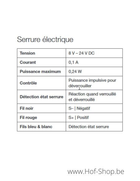 Fenix Connect RAL 9005 - boîte à colis eSafe aluminium