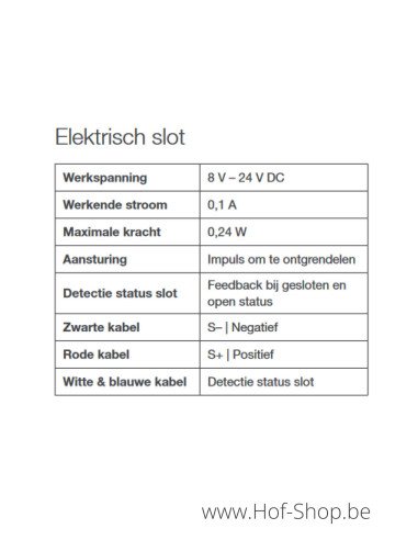 Fenix Connect RAL 9005 - eSafe pakketbus aluminium