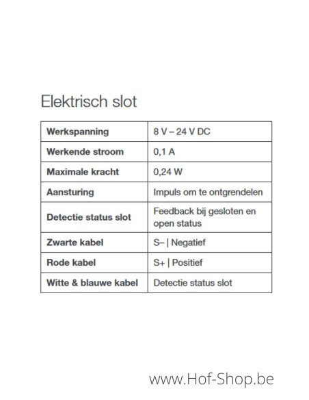 Fenix Connect RAL 9005 - boîte à colis eSafe aluminium