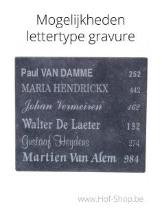 Gravure : numéro de maison et nom sur la boîte aux lettres