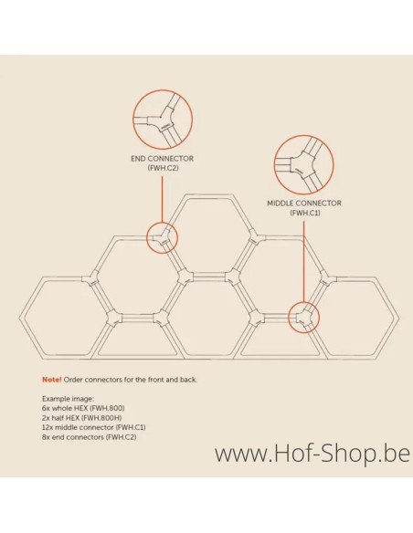 HEX pièce centrale des connecteurs  - Adezz en acier corten